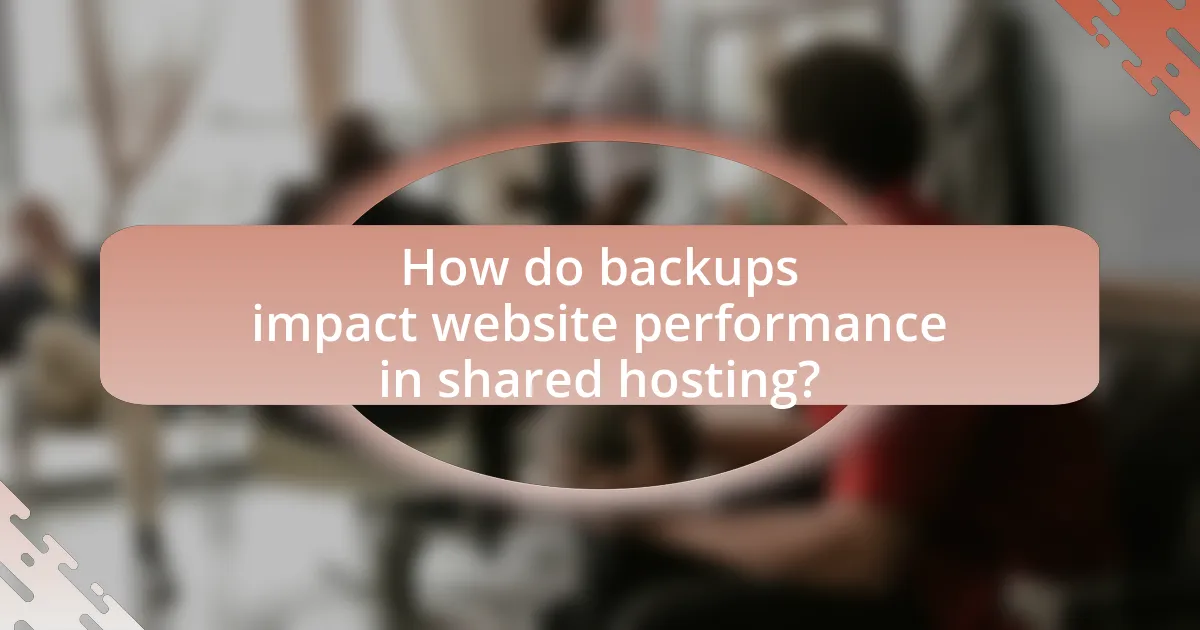 How do backups impact website performance in shared hosting?