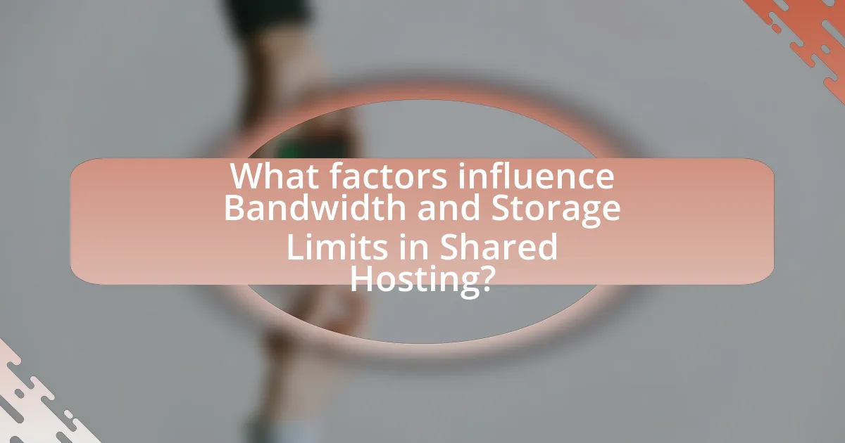 What factors influence Bandwidth and Storage Limits in Shared Hosting?